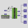 Qoltec 2000W puhas siinus inverter